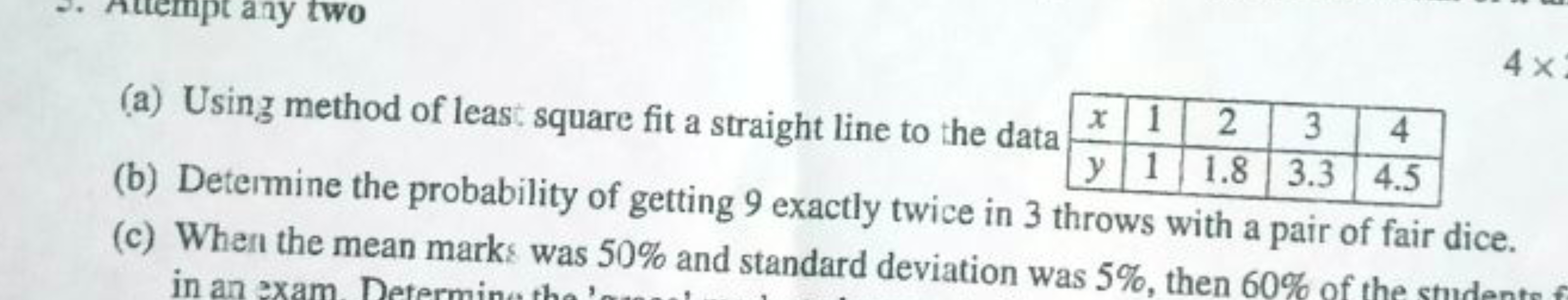 (a) Using method of leas. square fit a straight line to the data
(b) D