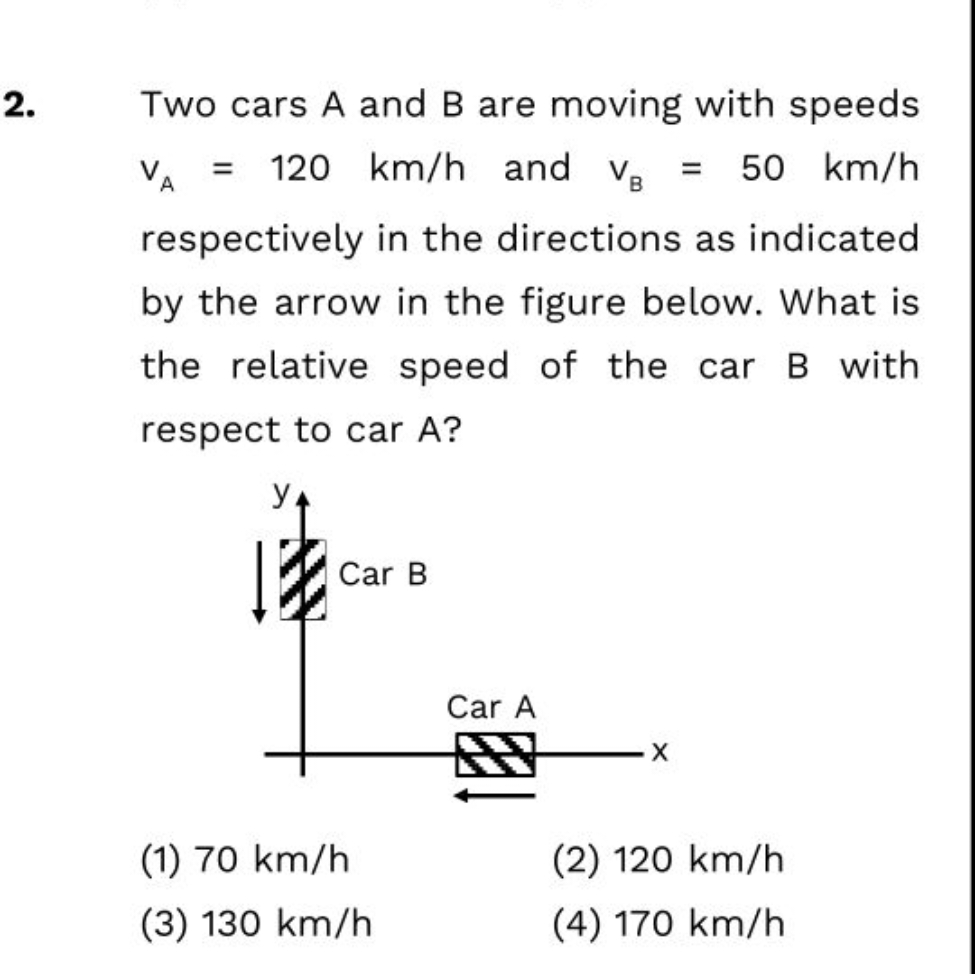 Two cars A and B are moving with speeds vA​=120 km/h and vB​=50 km/h r