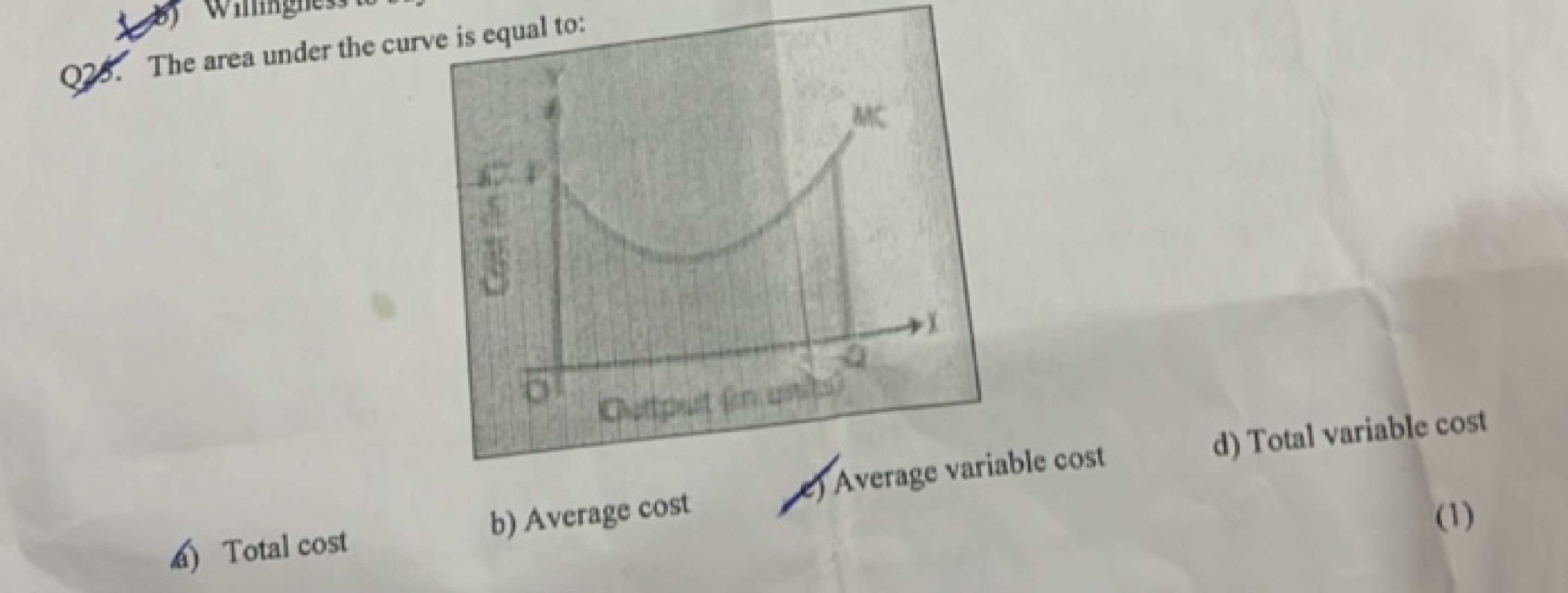 Q25. The area under the curve is equal to:
a) Total cost
b) Average co