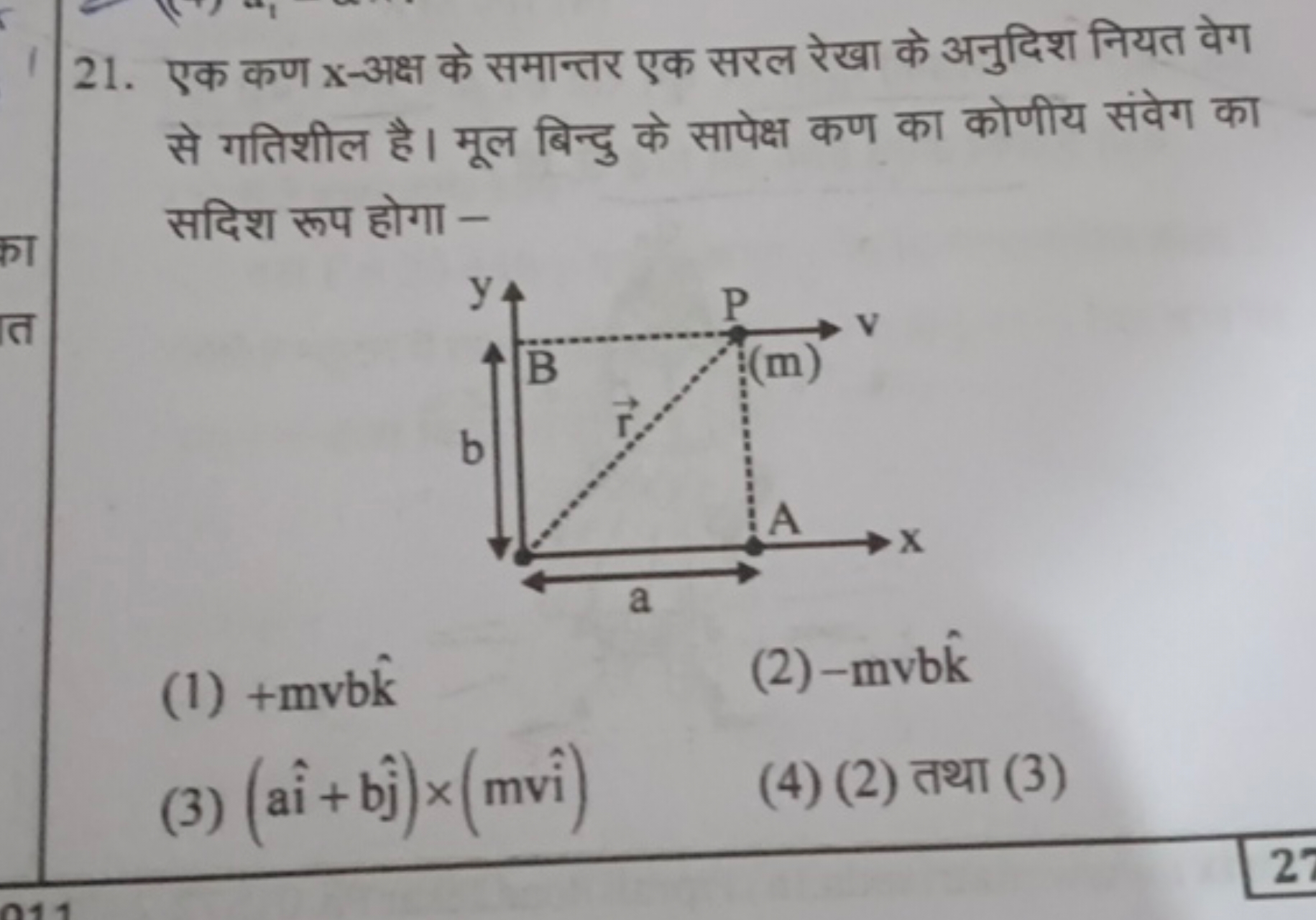 21. एक कण x-अक्ष के समान्तर एक सरल रेखा के अनुदिश नियत वेग से गतिशील ह