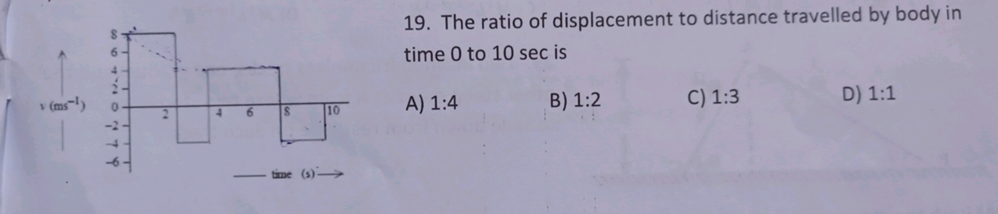 The ratio of displacement to distance travelled by body in time 0 to 1