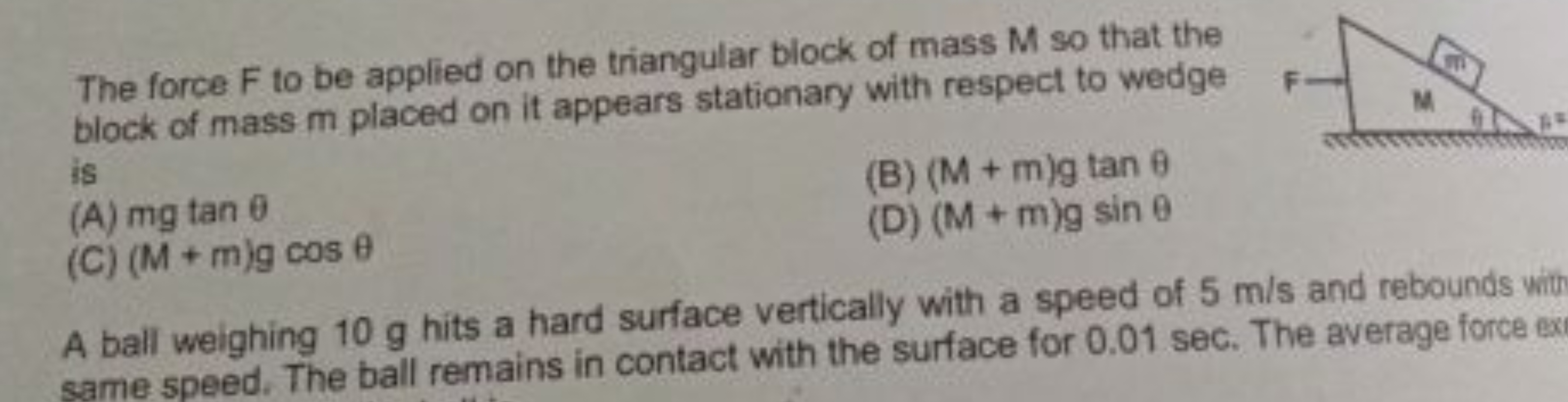 The force F to be applied on the triangular block of mass M so that th