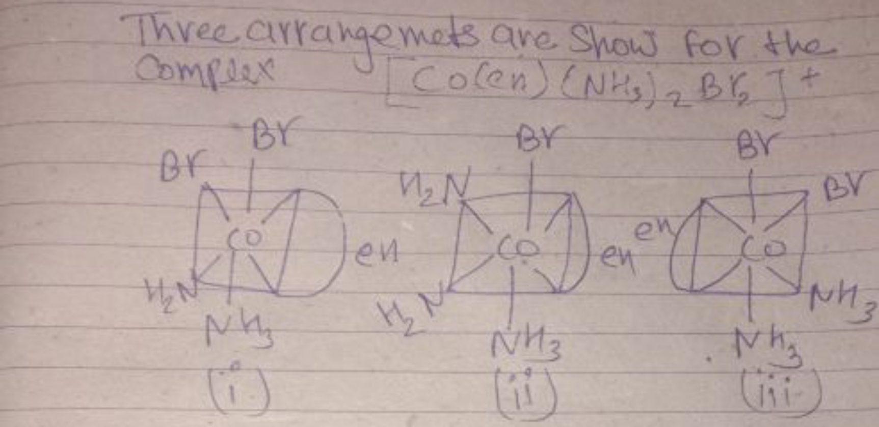 Three arrangemets are show for the complex [Co(en)(NH3​)2​Br2​]
