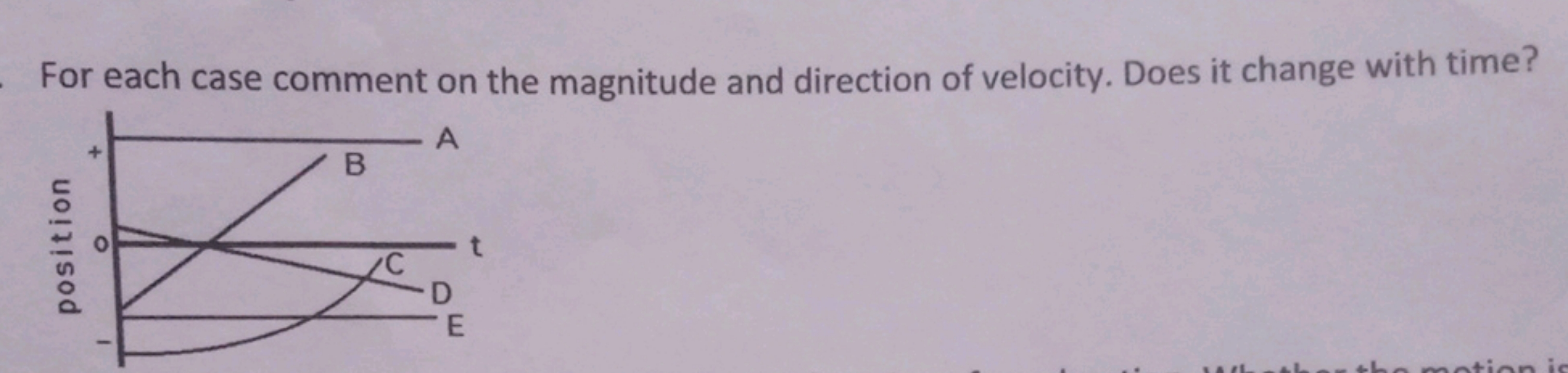 For each case comment on the magnitude and direction of velocity. Does