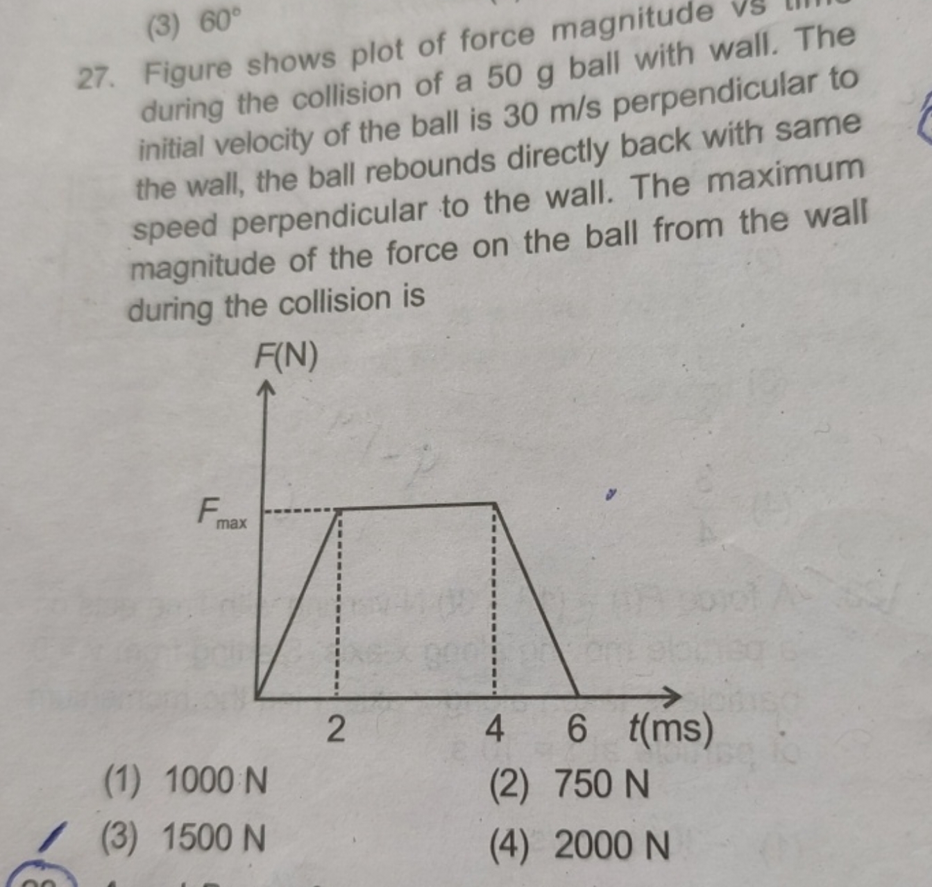 Figure shows plot of force magnitude during the collision of a 50 g ba