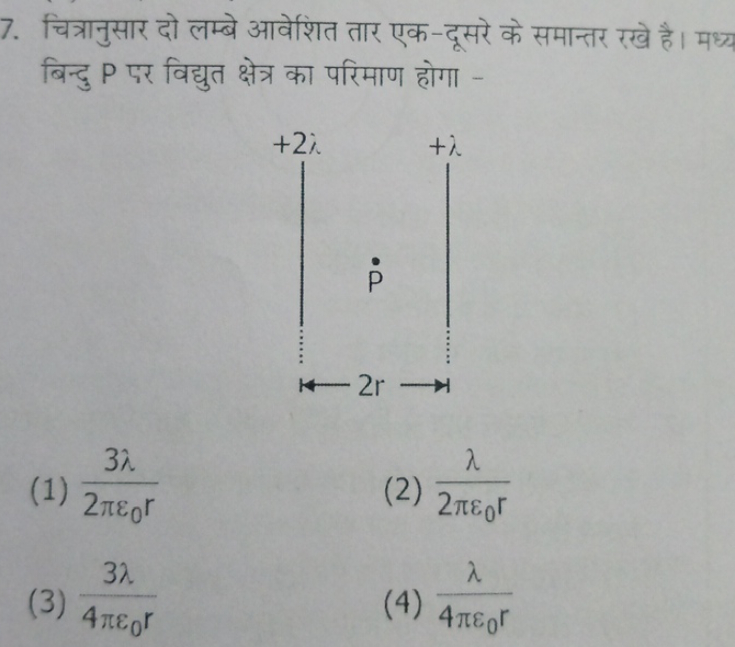 7. चित्रानुसार दो लम्बे आवेशित तार एक-दूसरे के समान्तर रखे है। मध्य बि