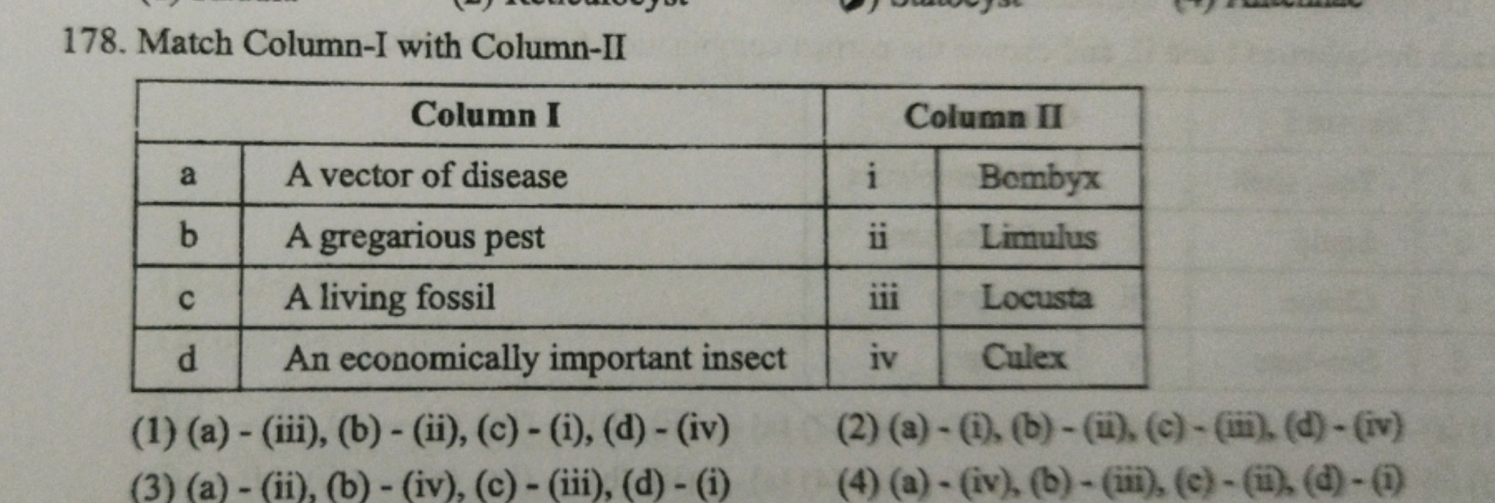 Match Column-I with Column-II Column IColumn IIaA vector of diseaseiBo