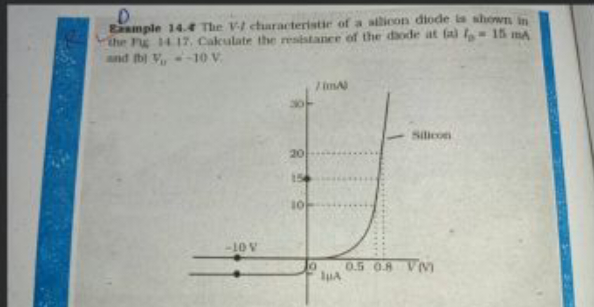 E.ample 14.4 The V.I Characteristir of a allioos diode ta shown in and