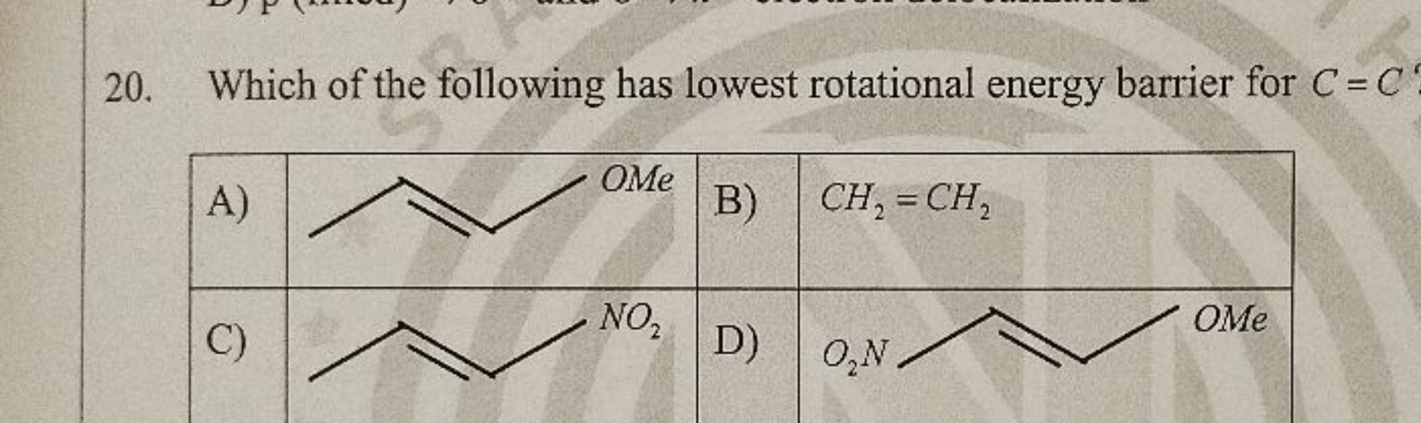 20. Which of the following has lowest rotational energy barrier for C=