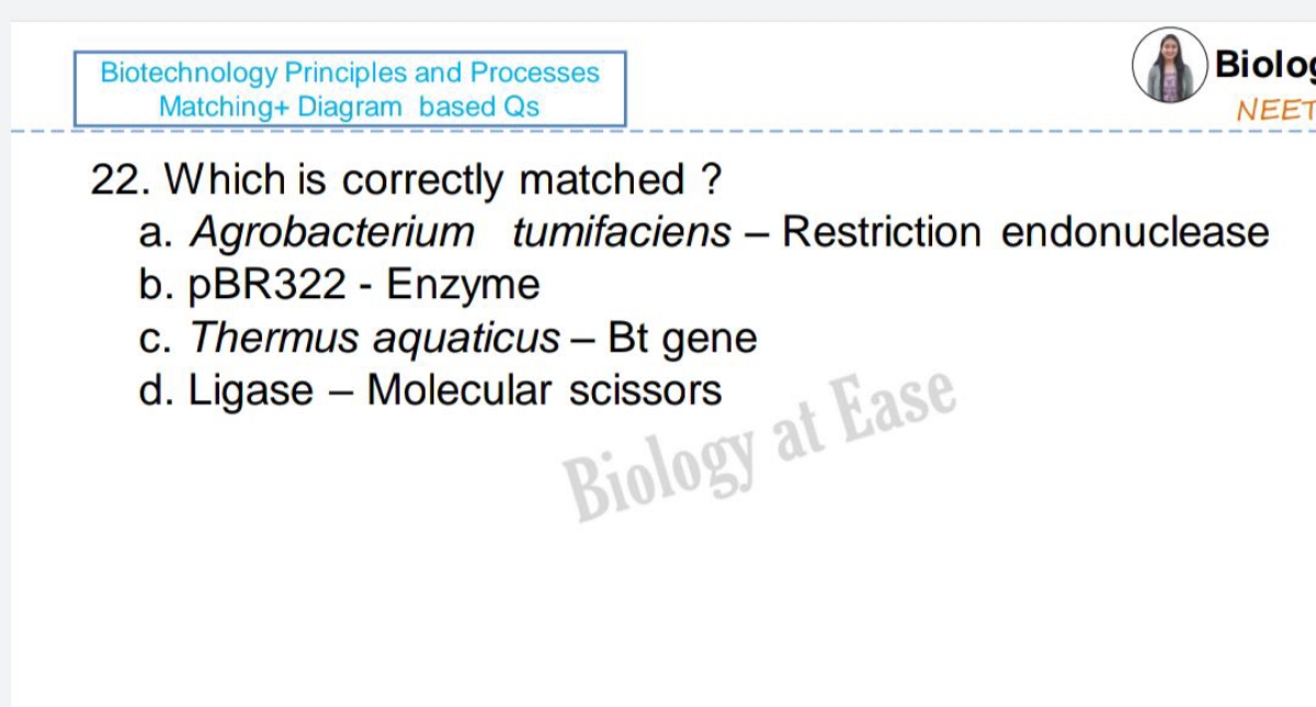 Biotechnology Principles and Processes Matching+ Diagram based Qs 22. 