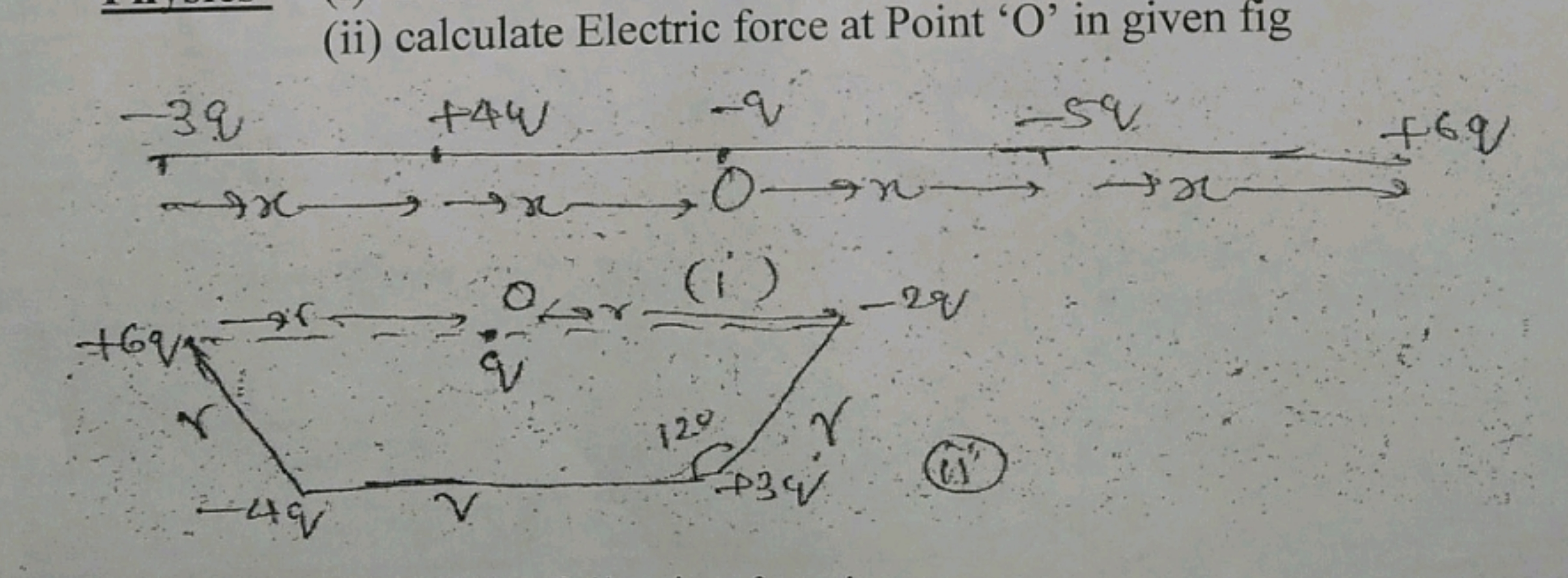 (ii) calculate Electric force at Point ' O ' in given fig
