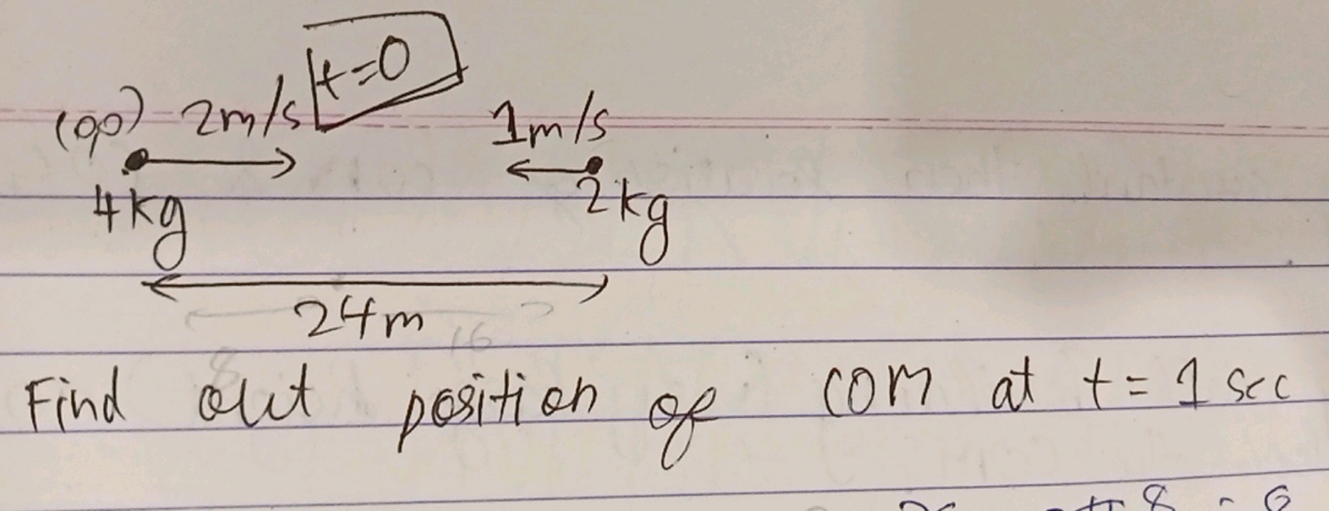 Find out position of com at t=1sec
