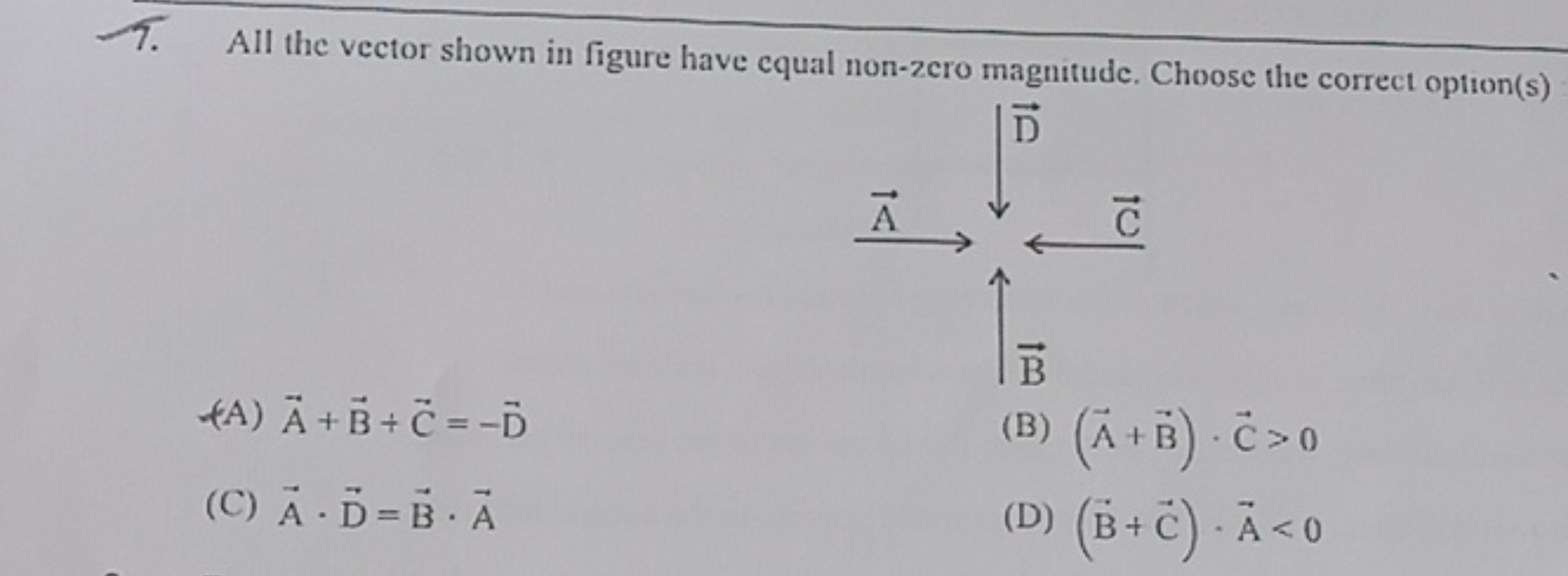 All the vector shown in figure have equal non-zero magnitude. Choose t