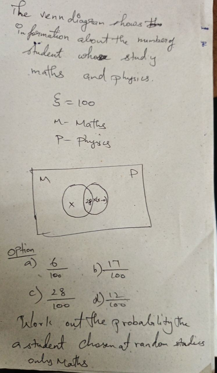 The venn diagram hows th. information about the number of student whos