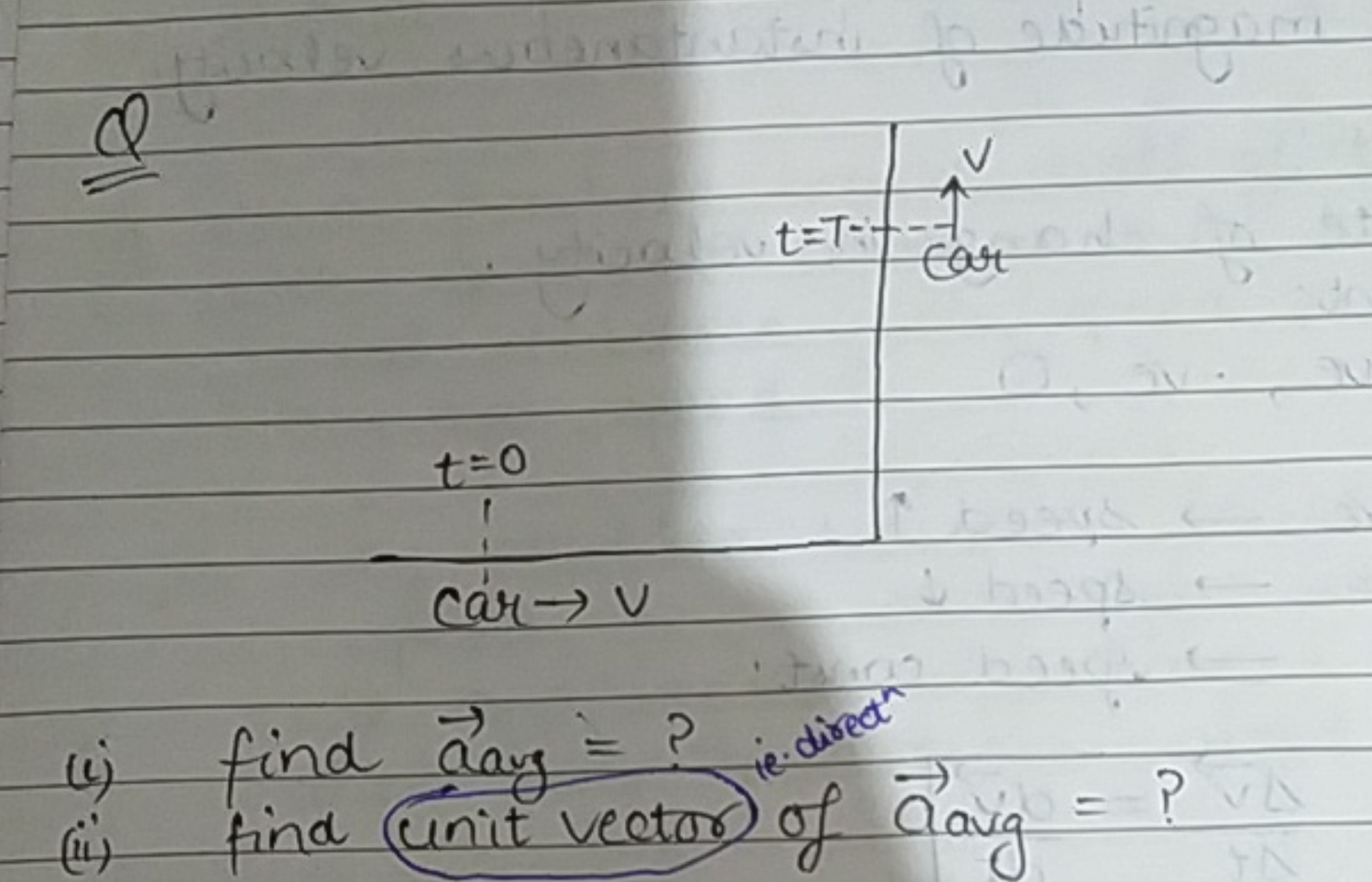 Q
CC1(C)CCC2CCC1C2(C)C
(i) find a any = ? ied red
(ii) find unit vecto