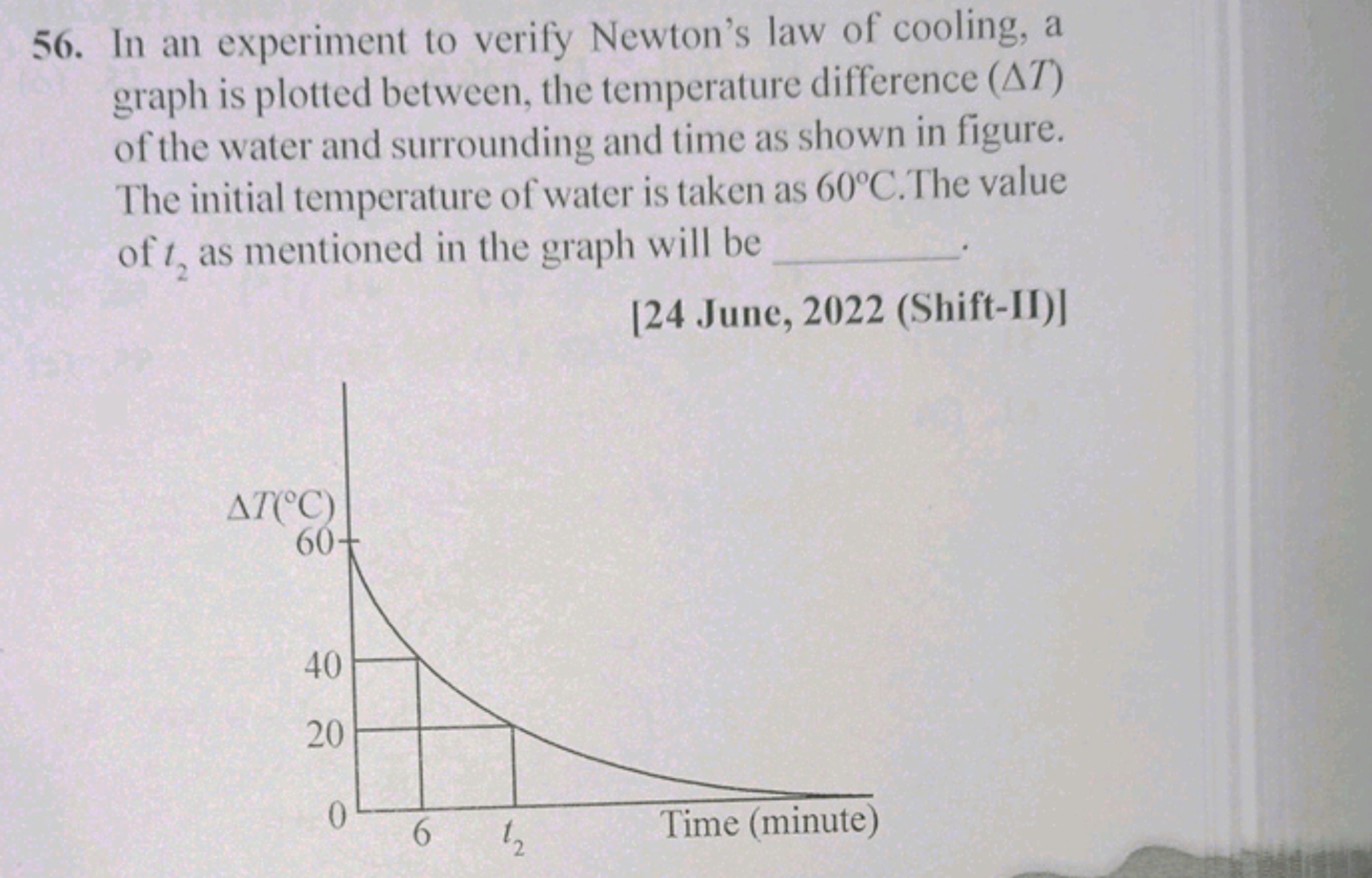 56. In an experiment to verify Newton's law of cooling, a graph is plo