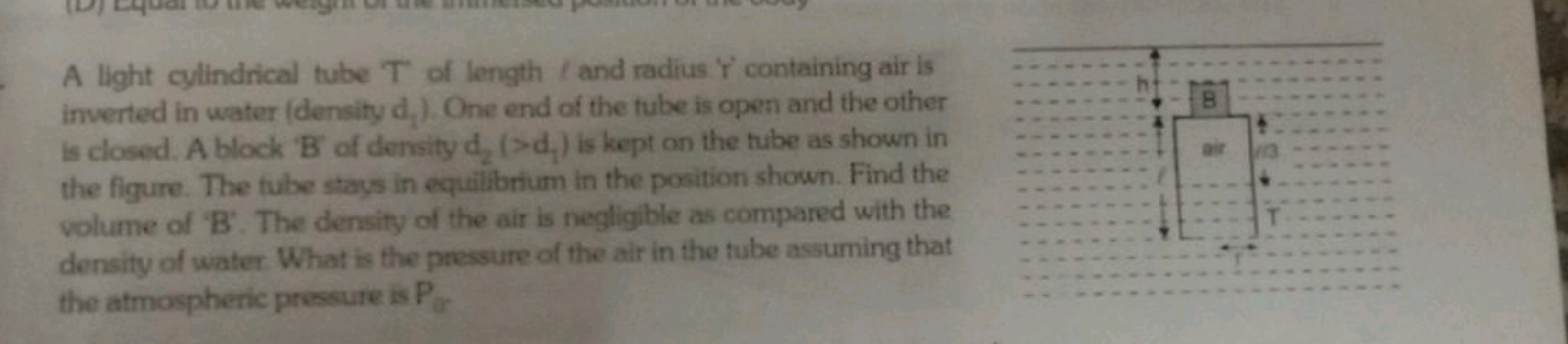 A light cylindrical tube ' T ' of length t and radius ' Y ' containing