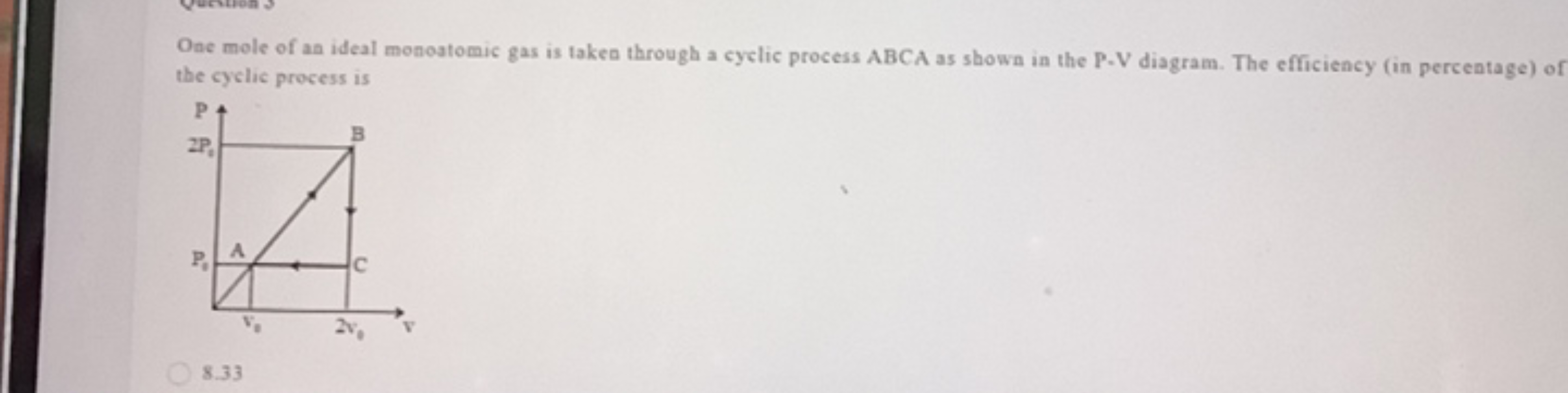 One mole of an ideal monoatomic gas is takea through a cyclic process 