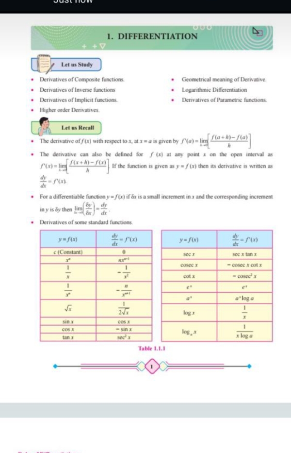 1. DIFFERENTIATION
L.et us Study
- Derivatives of Composite functions
