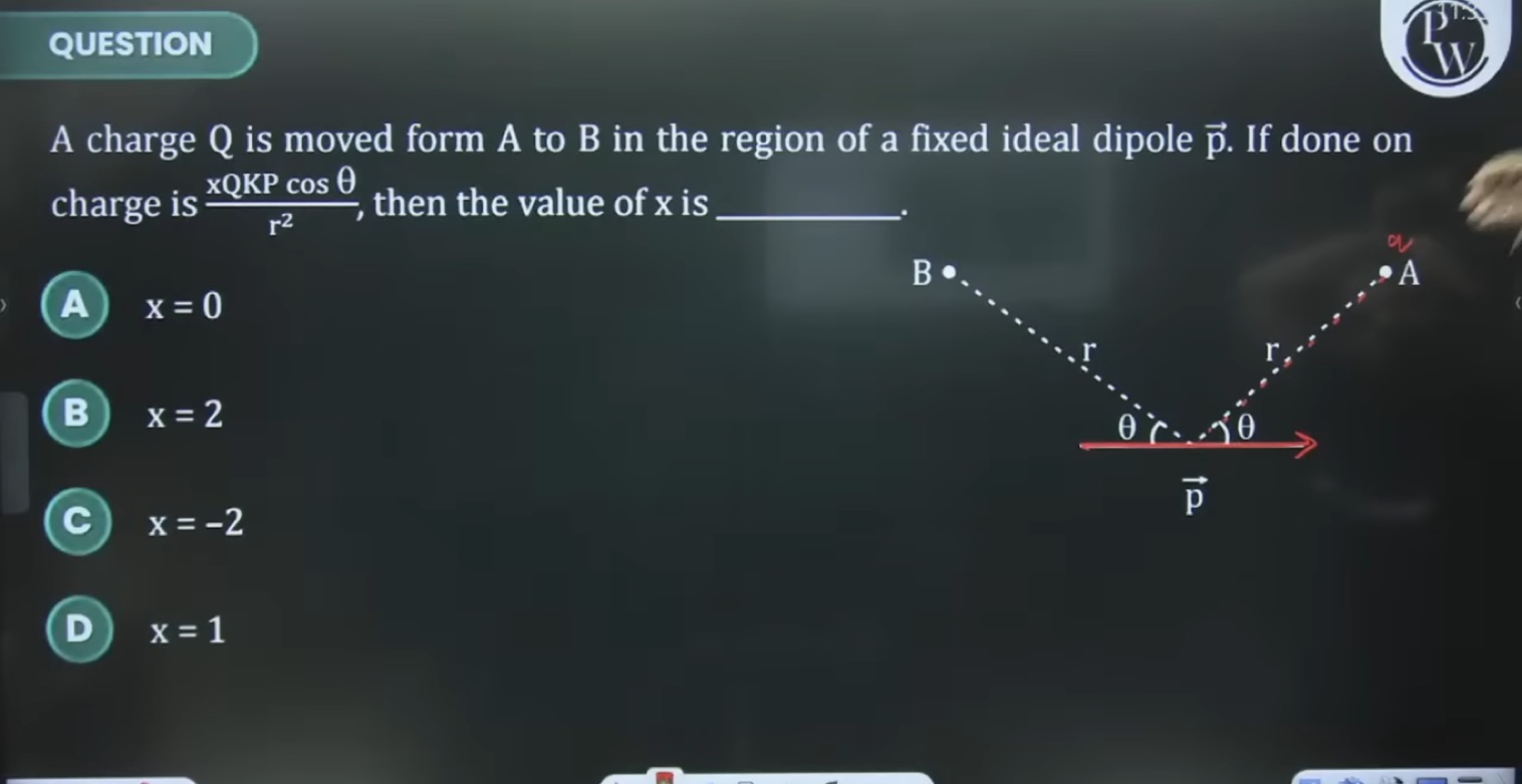 QUESTION (V) A charge Q is moved form A to B in the region of a fixed 