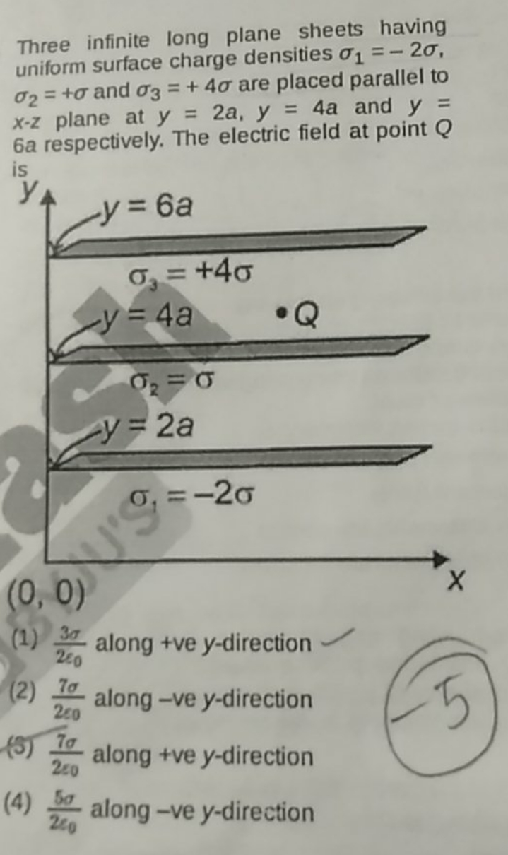 Three infinite long plane sheets having uniform surface charge densiti