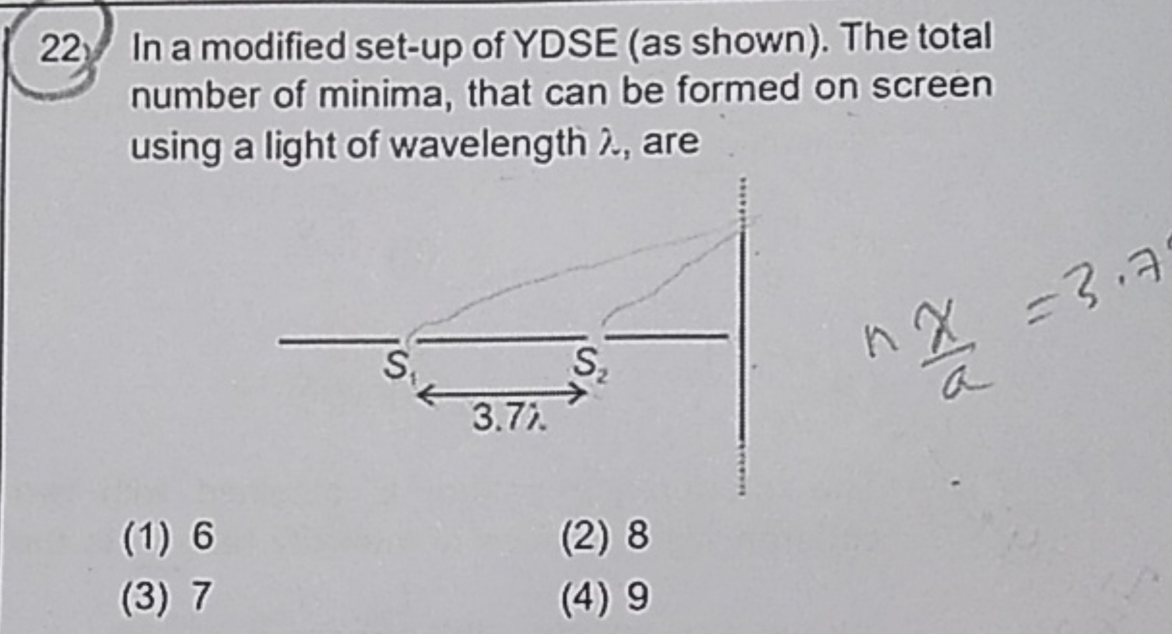 In a modified set-up of YDSE (as shown). The total number of minima, t