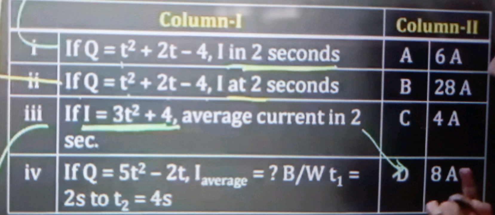 Column-IColumn-IIIf Q=t2+2t−4, I in 2 secondsA6 AifIf Q=t2+2t−4, I at 