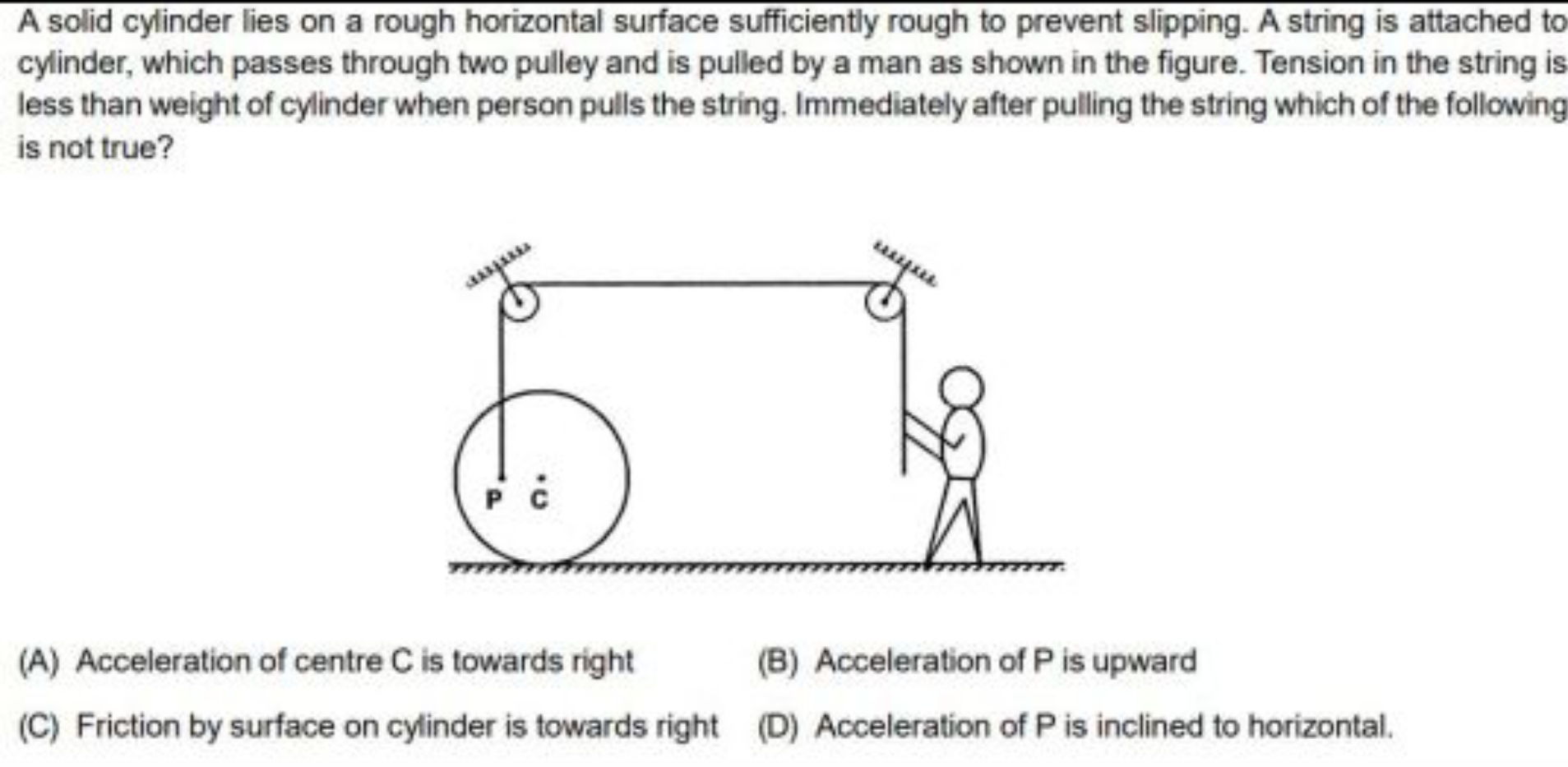 A solid cylinder lies on a rough horizontal surface sufficiently rough