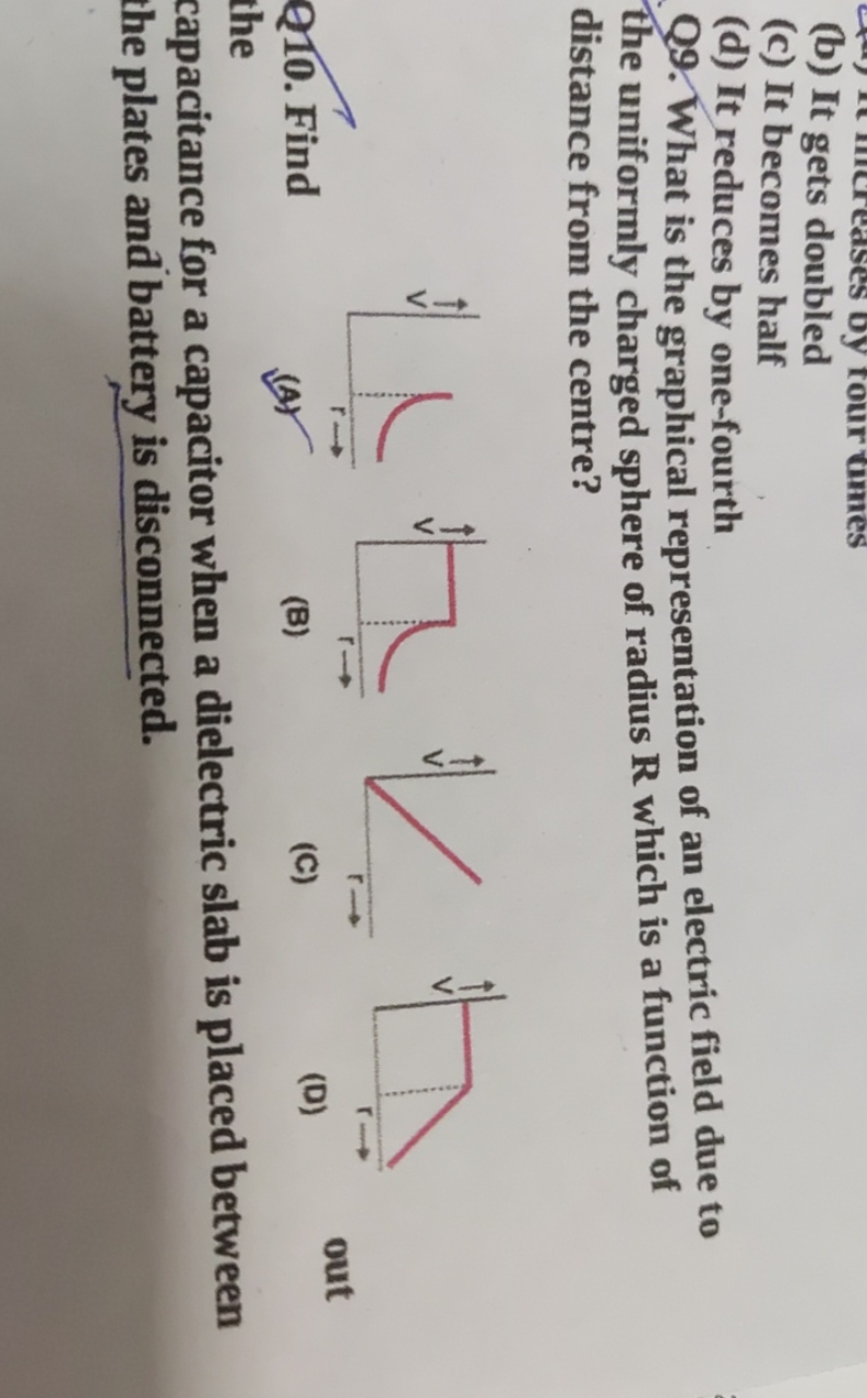 Q9. What is the graphical representation of an electric field due to t