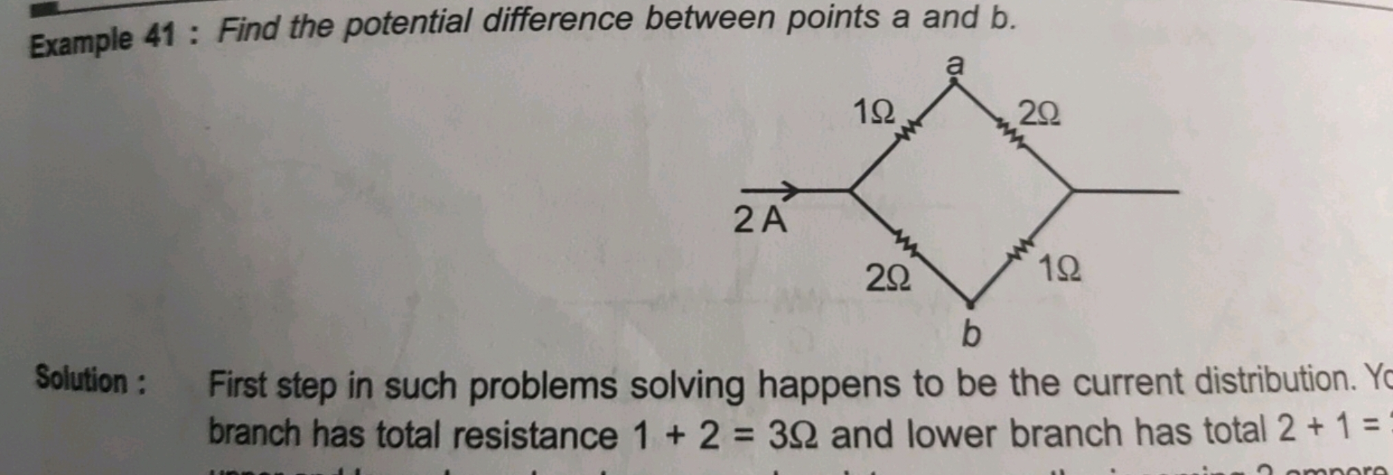 Example 41 : Find the potential difference between points a and b.
Sol