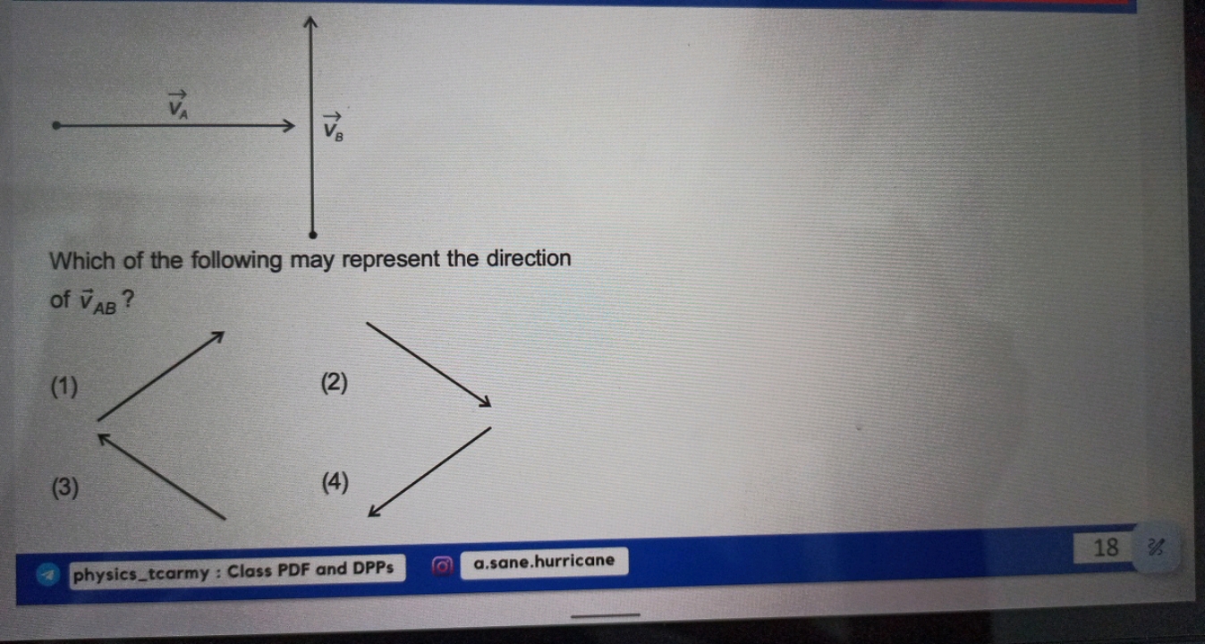 Which of the following may represent the direction of vAB​ ?
(1)
(2)
p