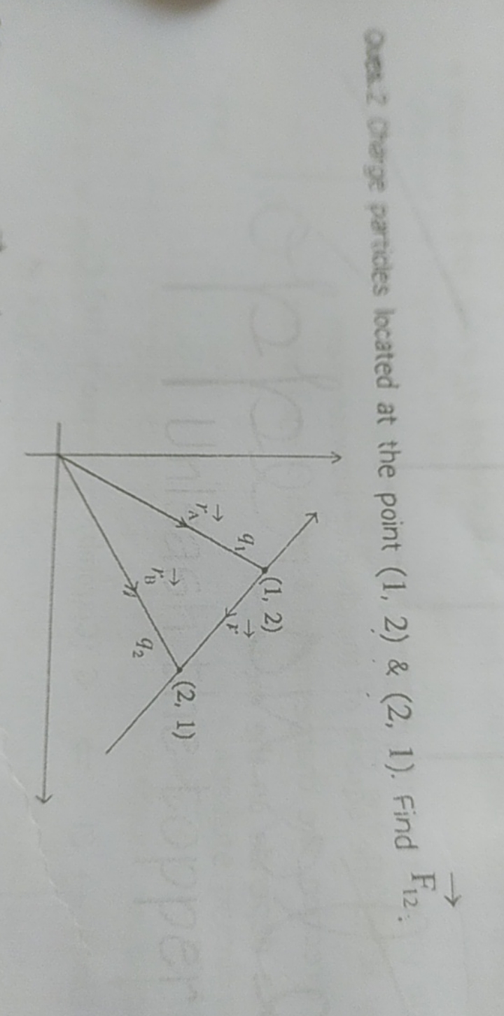 chage particles located at the point (1,2) \& (2,1). Find F12​.
