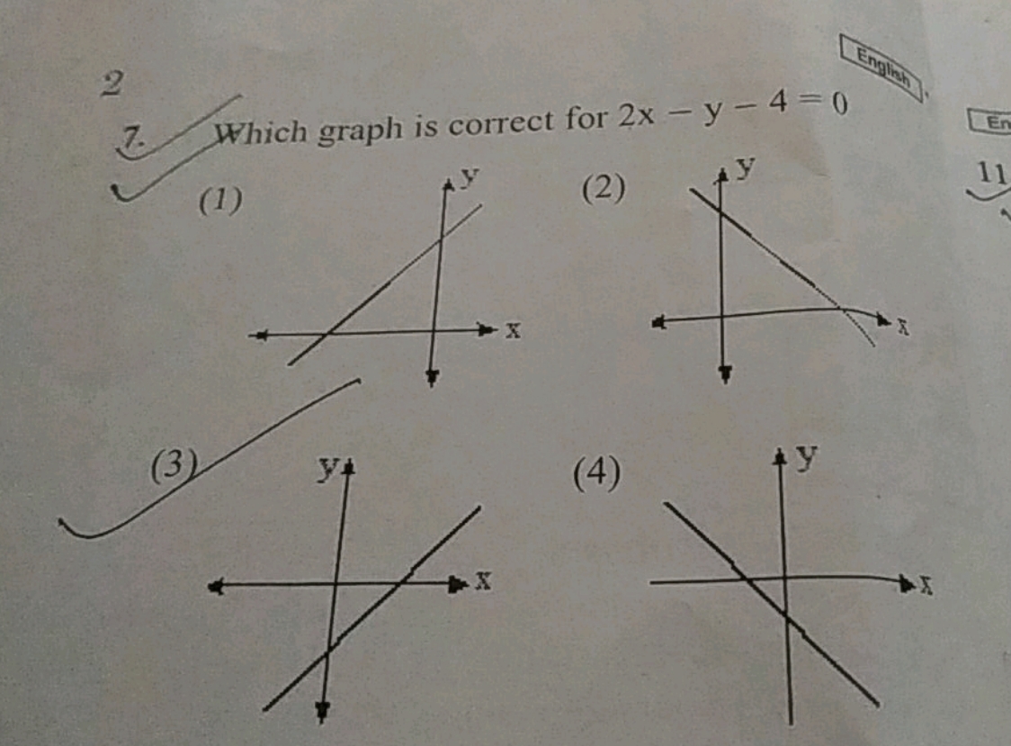 7. Which graph is correct for 2x−y−4=0