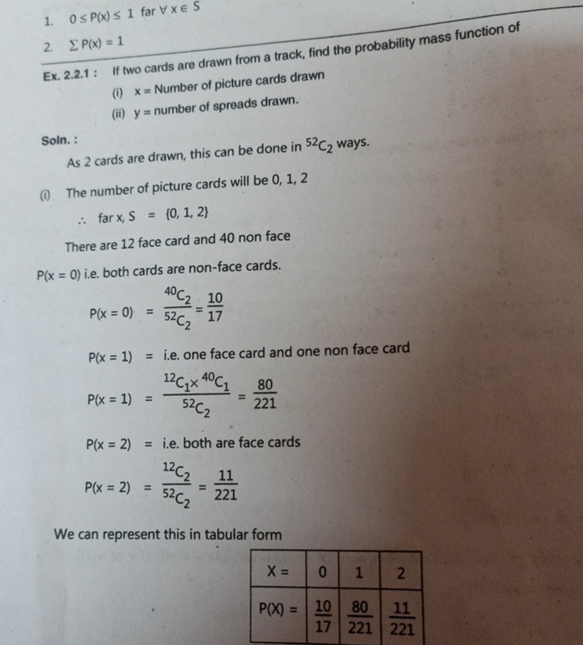 1. 0≤P(x)≤1 far ∀x∈S
2. ∑P(x)=1

Ex. 2.2.1 : If two cards are drawn fr