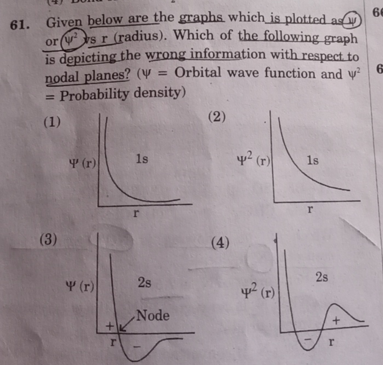 61. Given below are the graphs which is plotted as (ii) or ψ2 s r (rad