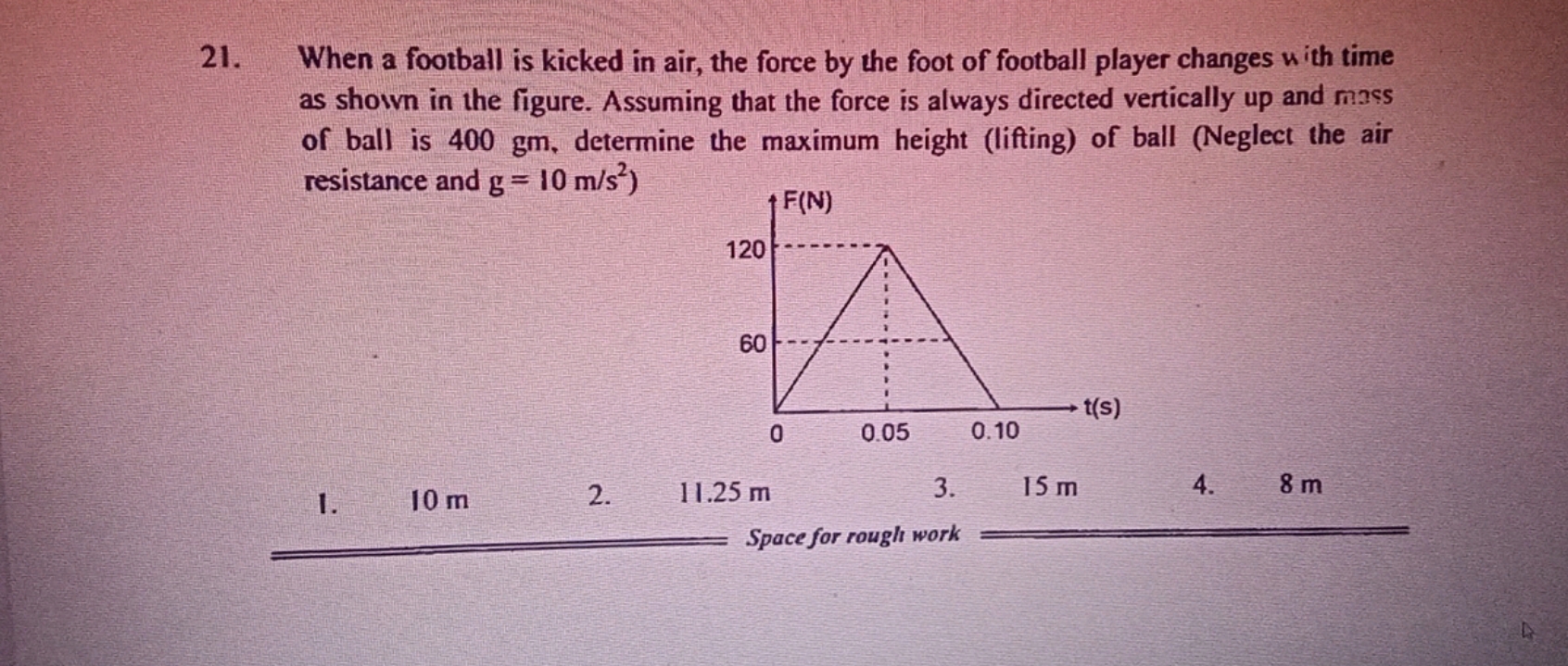 When a football is kicked in air, the force by the foot of football pl