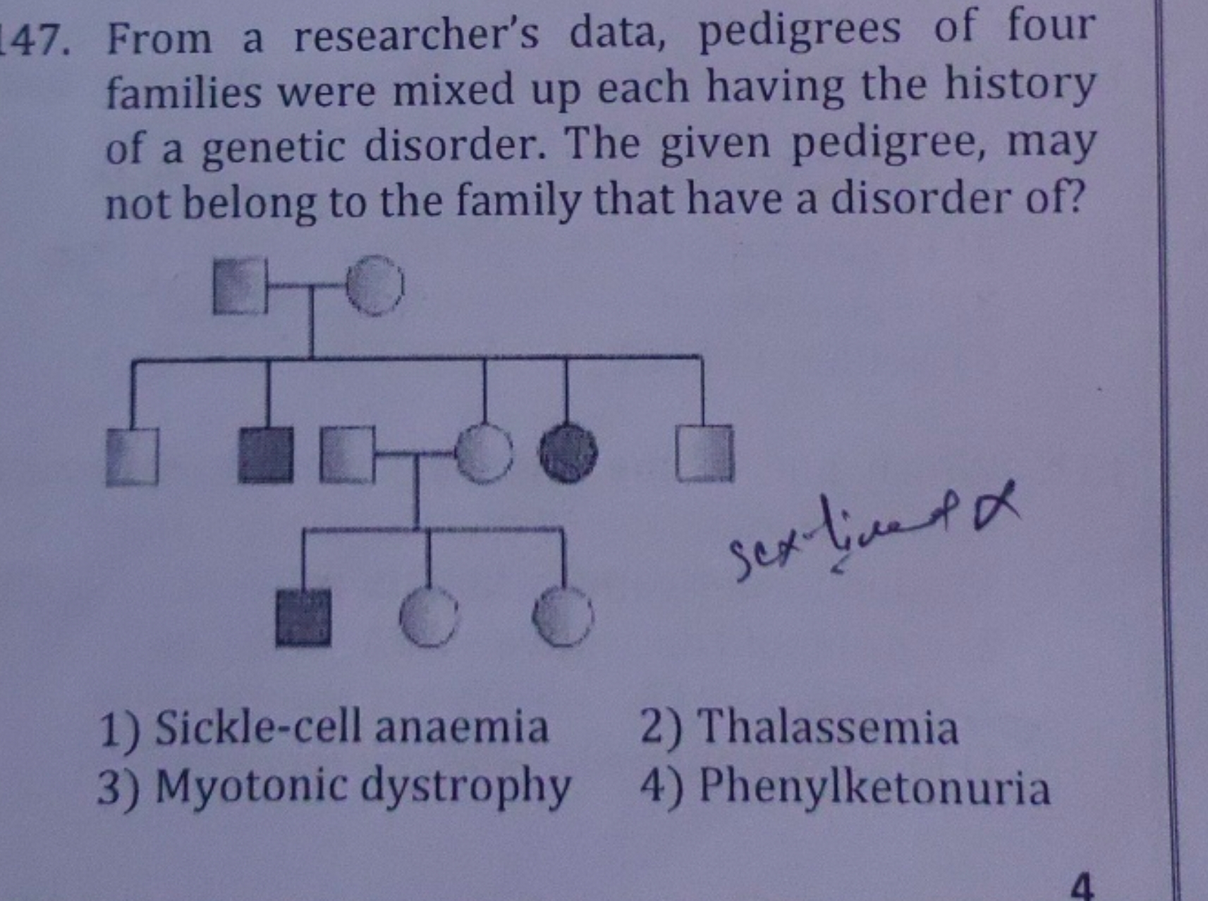 From a researcher's data, pedigrees of four families were mixed up eac