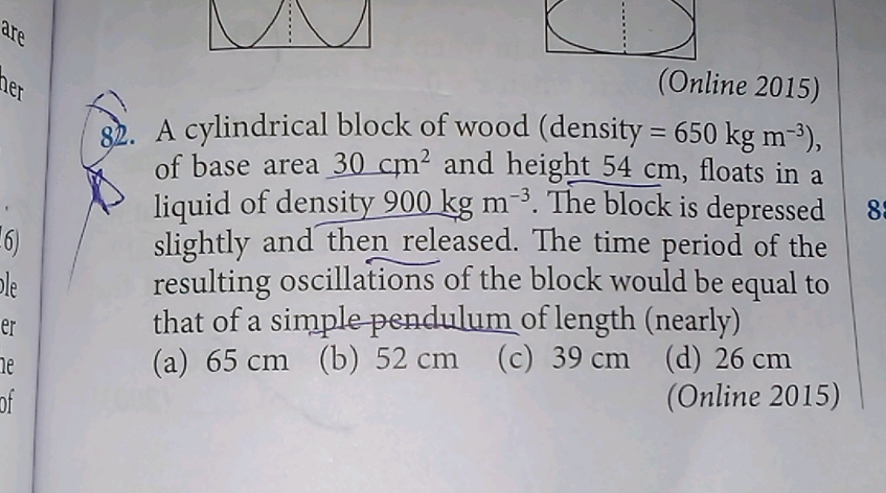 (Online 2015) 82. A cylindrical block of wood (density =650 kg m−3 ), 