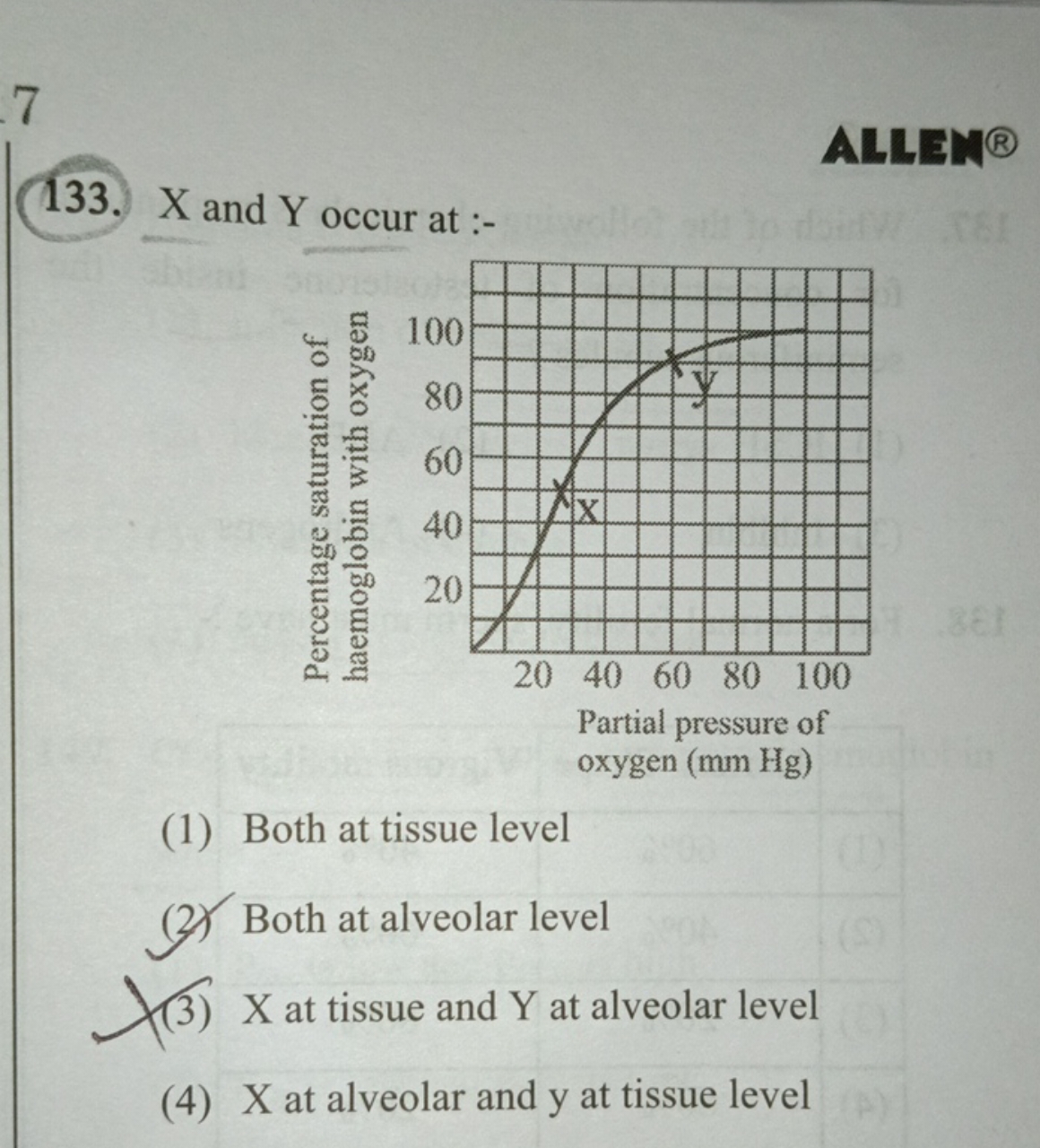 7 133. X and Y occur at :- ALLEN ®