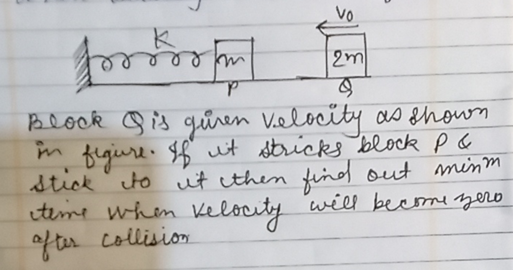 Beock Q is given velocity as shown in figure. If it stricks block P \&