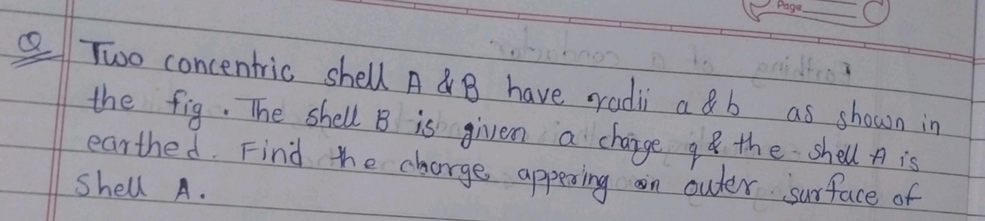 Q Two concentric shell A&B have radii a&b as shown in the fig. The she