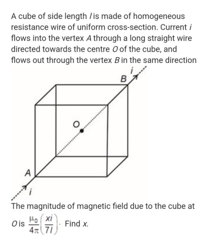 A cube of side length / is made of homogeneous resistance wire of unif