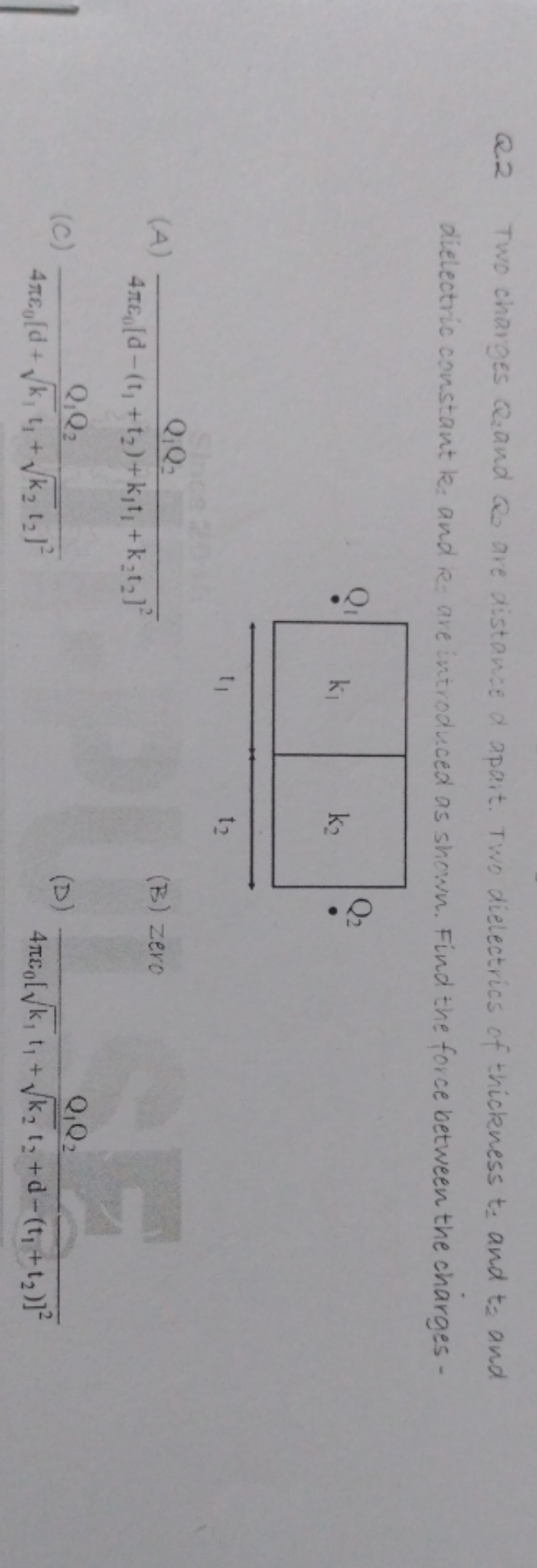 2 Two charges Q2​ and Q2​ are distance d apait. Two dielectrics of thi