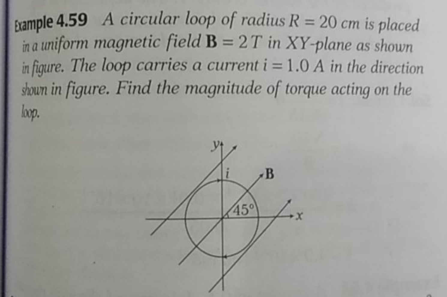 Example 4.59 A circular loop of radius R=20 cm is placed in a uniform 