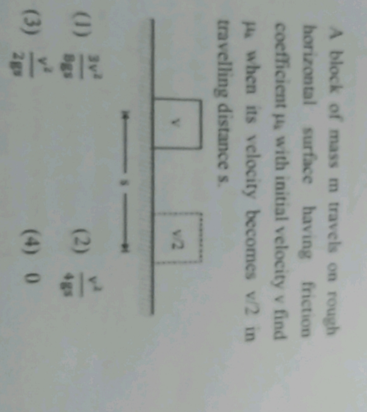 A block of mass m travels on rough horizontal surface having friction 