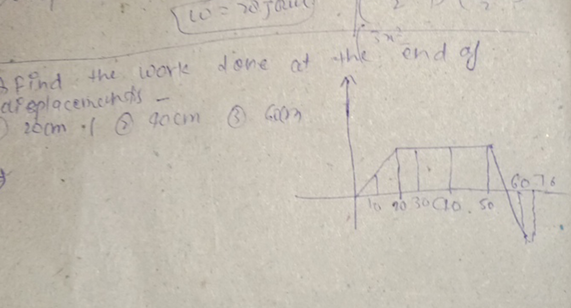 A find the work done at the end of dieplacencintis
20 cm⋅1c9 cm
(3) 60