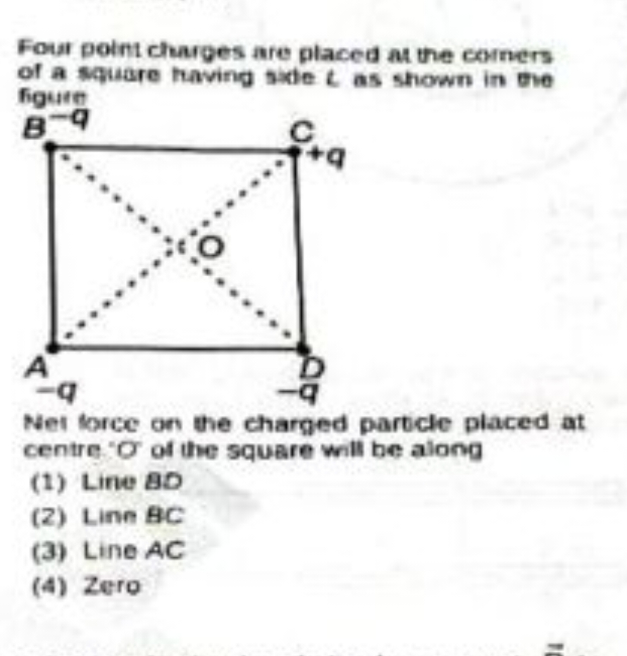 Foul point chaiges are placed at the comers of a square having side t 