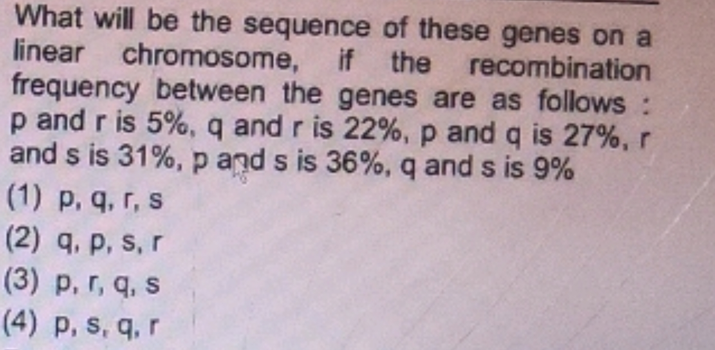 What will be the sequence of these genes on a linear chromosome, if th