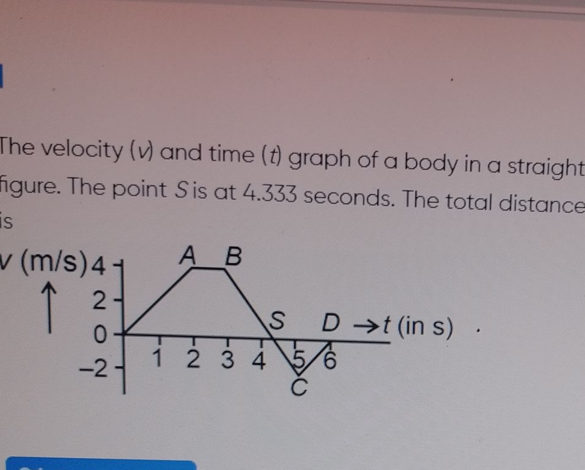 The velocity (v) and time (t) graph of a body in a straight figure. Th