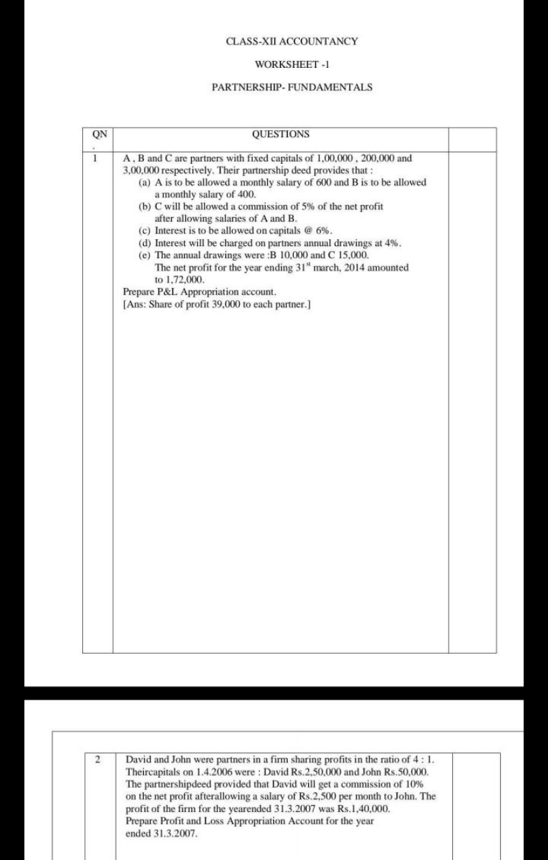 CLASS-XII ACCOUNTANCY
WORKSHEET - 1
PARTNERSHIP- FUNDAMENTALS
2$\begin